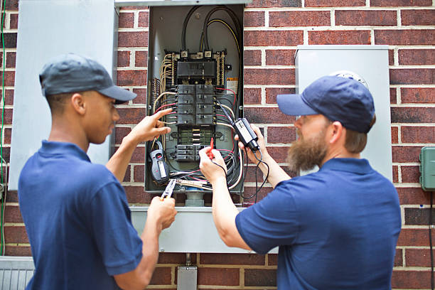 Best Circuit Breaker Installation and Repair  in Galax, VA